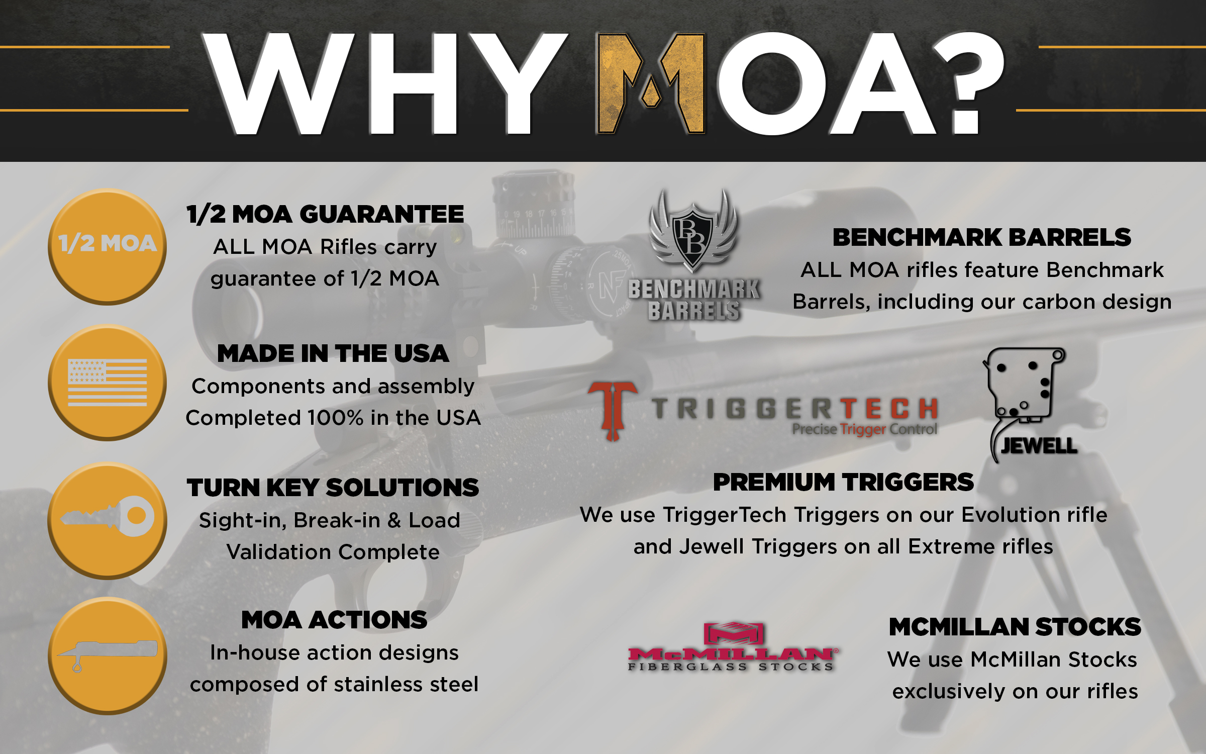 WhyMOA_Horizontal